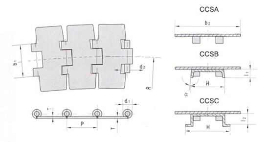 El acero inoxidable derecho funciona con la cadena con tapa llana, mecanografía LF820-K450 LF820-K500 LF820-K600